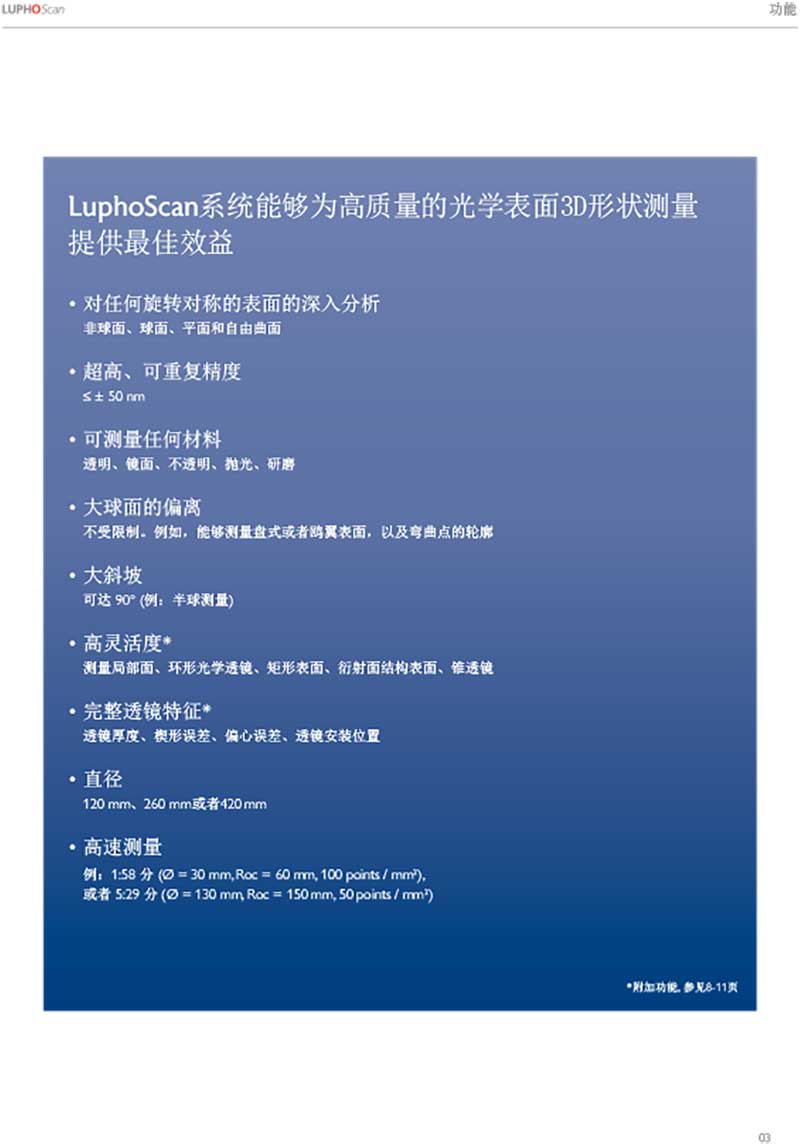 LuphoScan高速光学非球面3D测量系统 