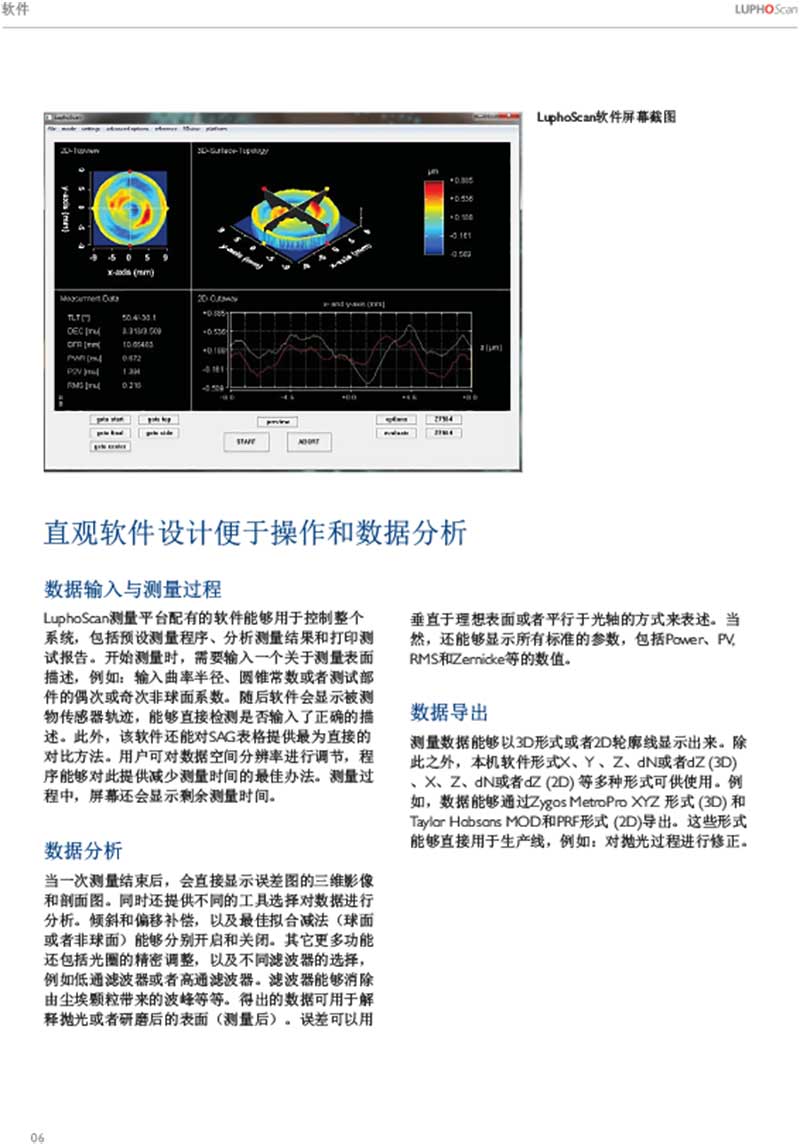 LuphoScan高速光学非球面3D测量系统 