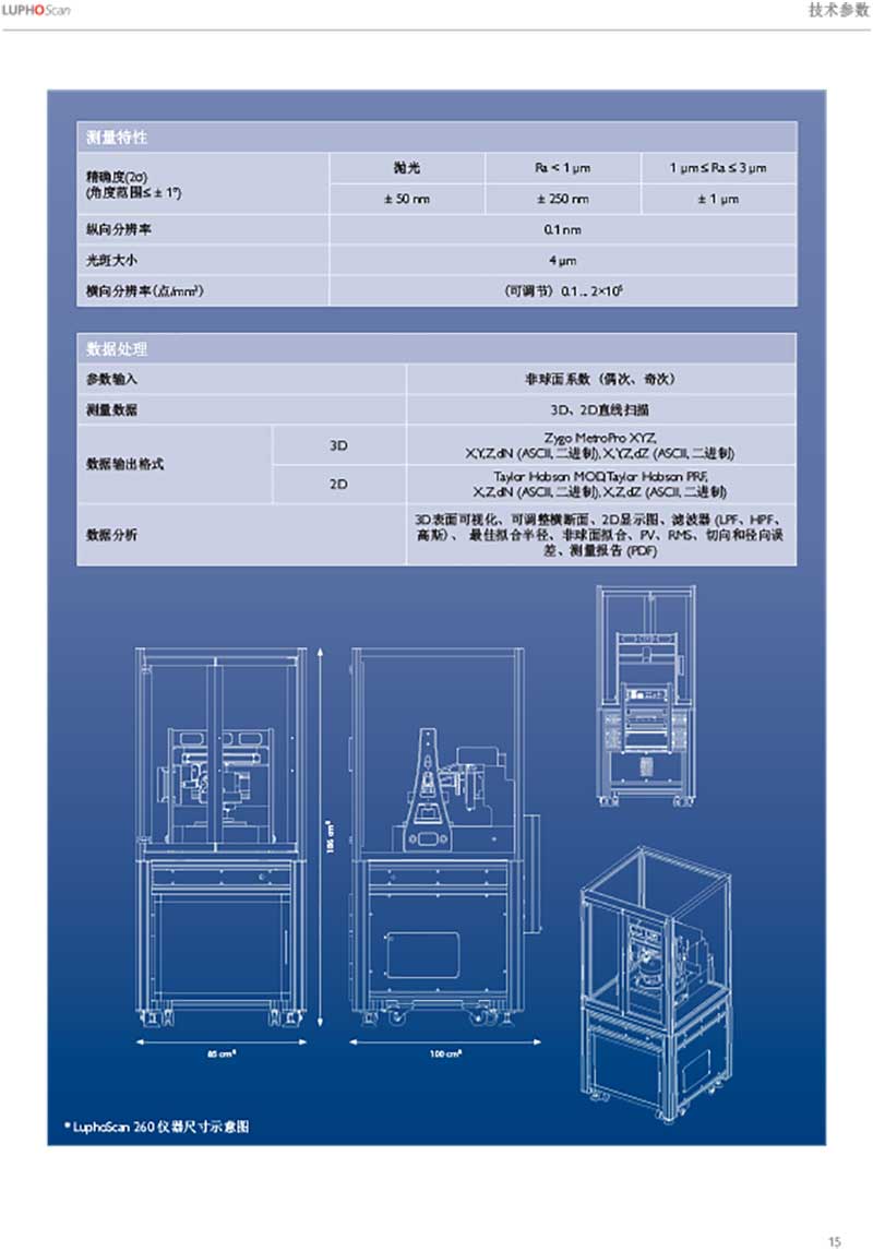 LuphoScan高速光学非球面3D测量系统 