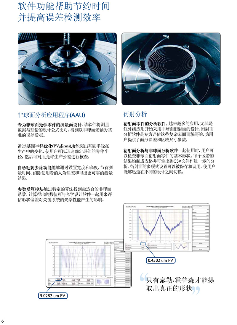 光学PGI粗糙度轮廓仪 