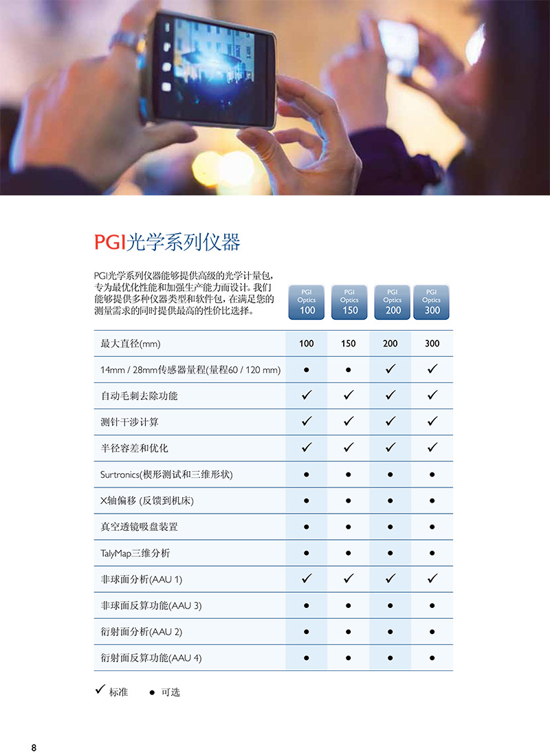 光学PGI粗糙度轮廓仪 