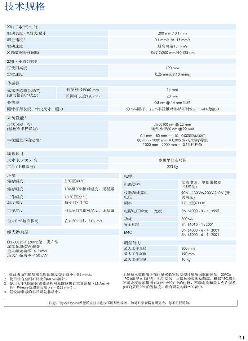 光学PGI粗糙度轮廓仪 