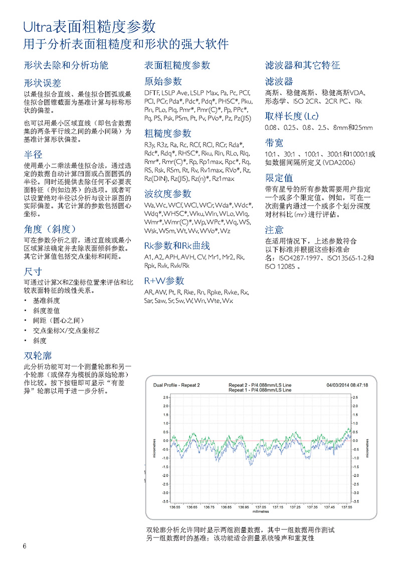 高精度粗糙度轮廓仪